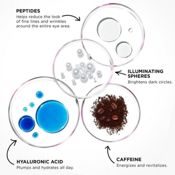 GLAMGLOW | BRIGHTEYES Illuminating Anti-Fatigue Eye Cream - Picture 3 of 12